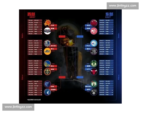 NBA季后赛总决赛时间表与赛程安排
